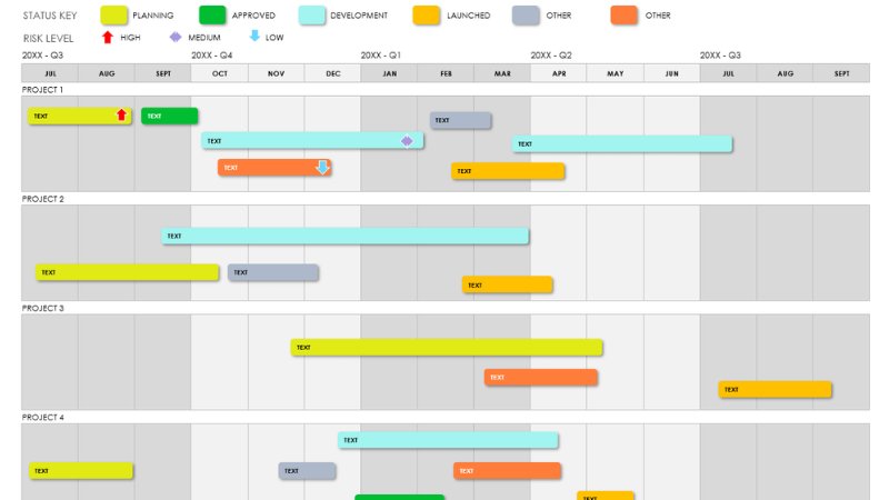 timeline-chuong-trinh-3